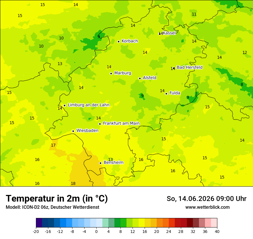 Temperatur