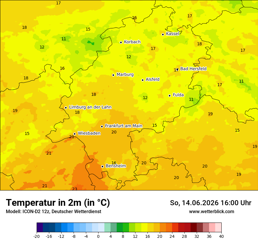Temperatur