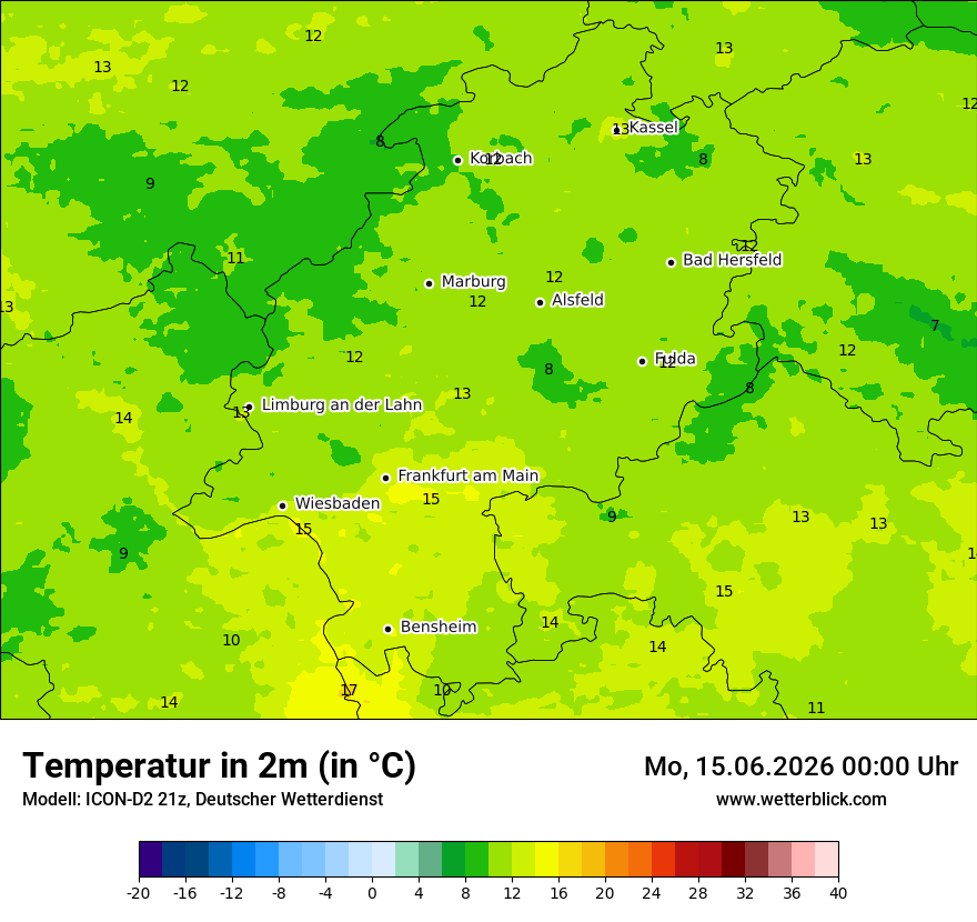 Temperatur