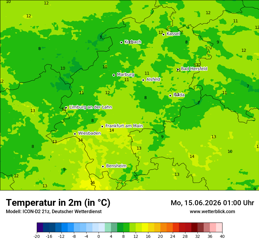 Temperatur