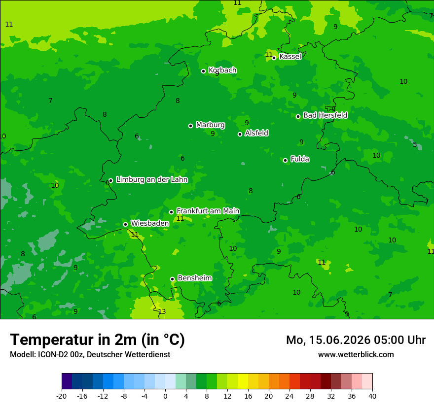 Temperatur