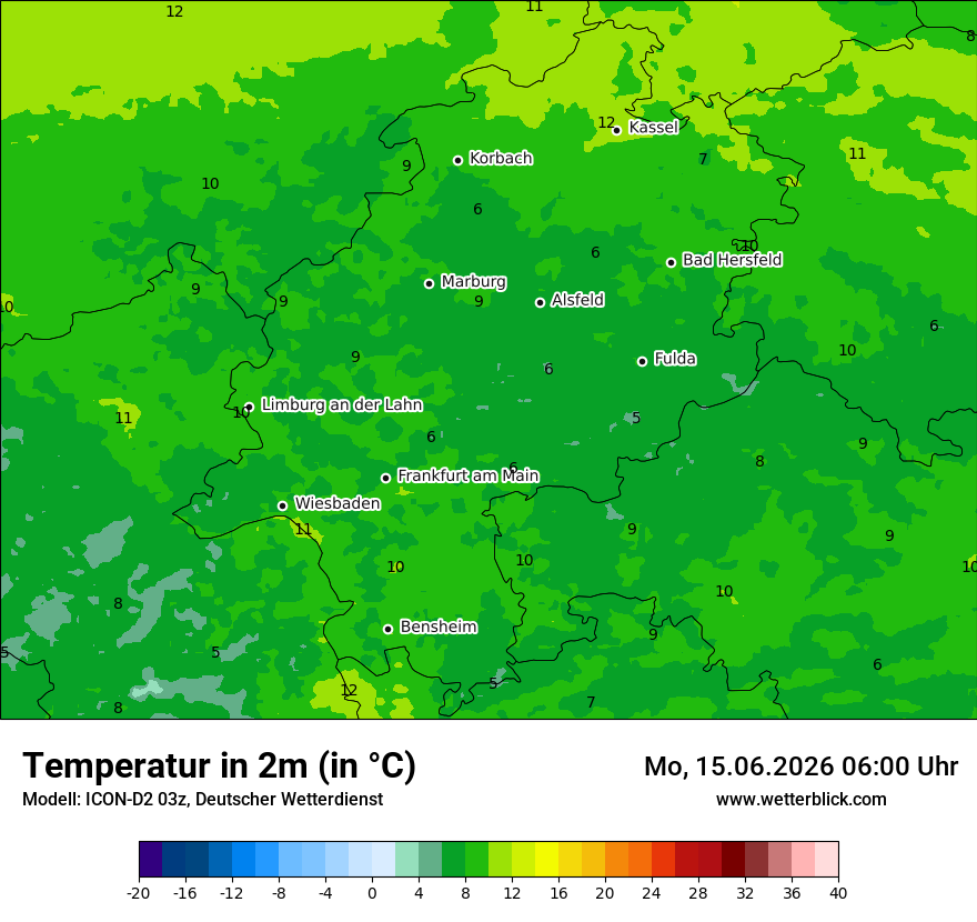 Temperatur