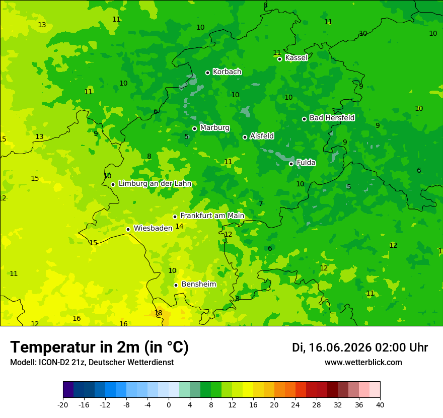 Temperatur