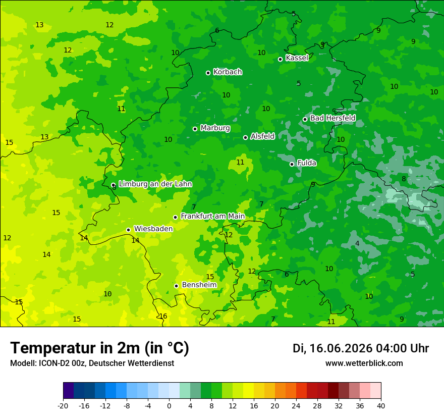 Temperatur