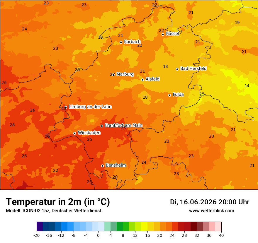 Temperatur