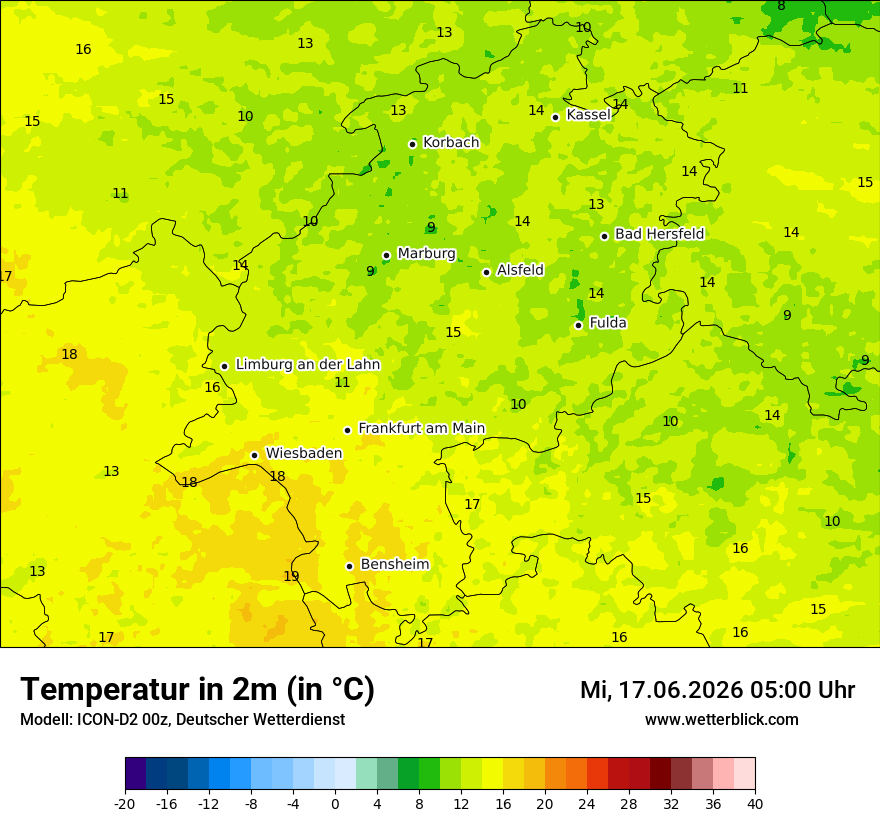 Temperatur