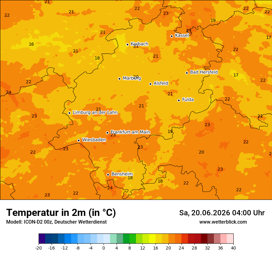 Temperatur