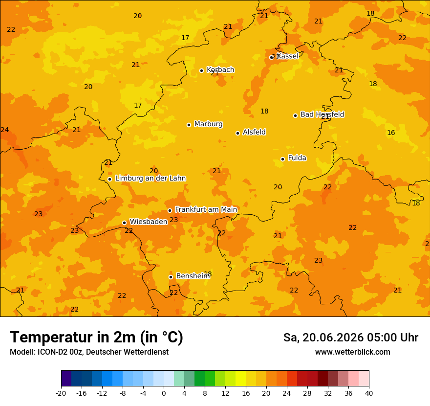 Temperatur