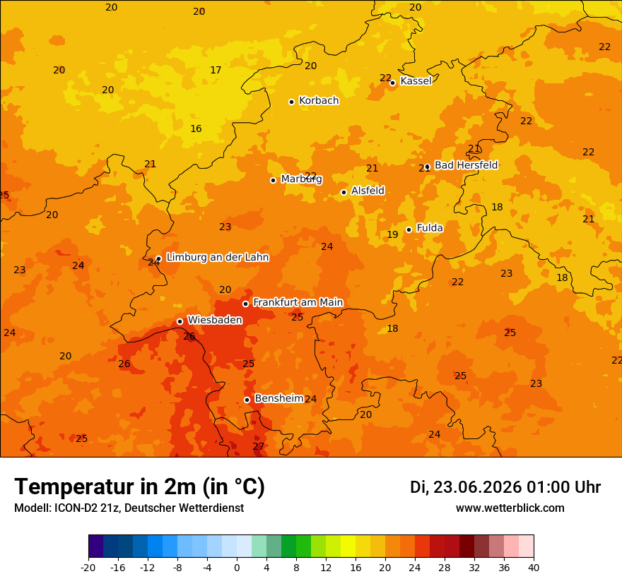 Temperatur
