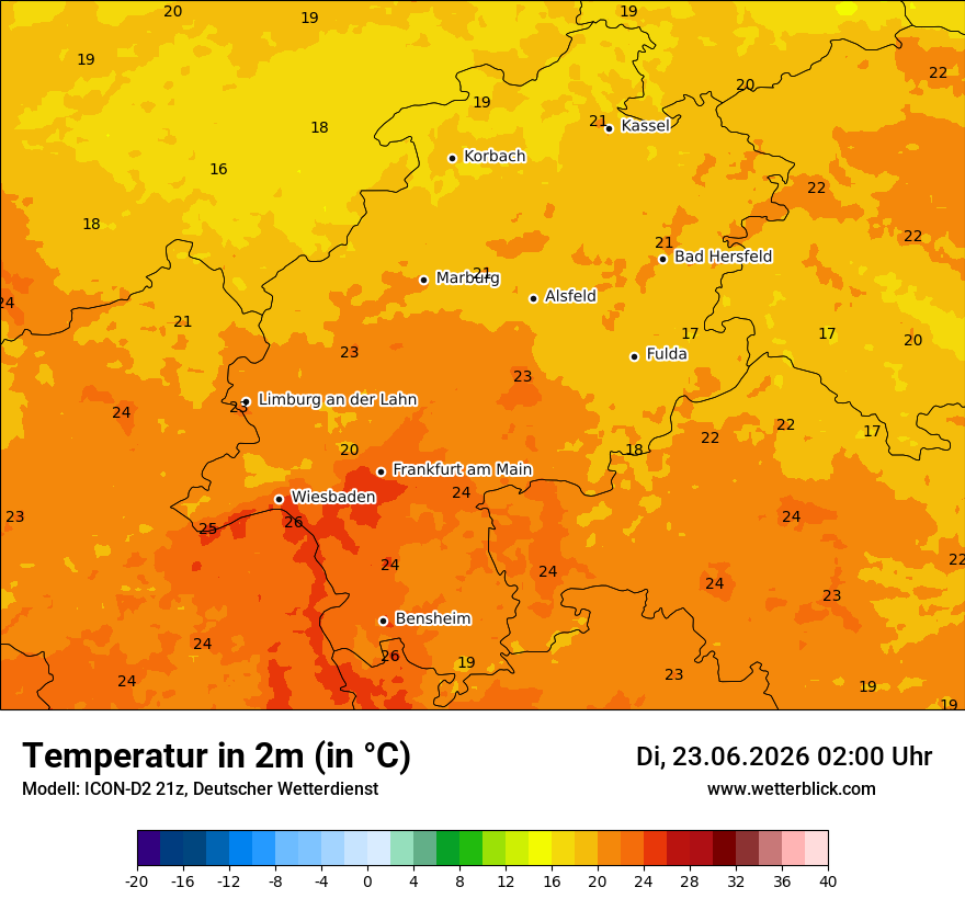Temperatur