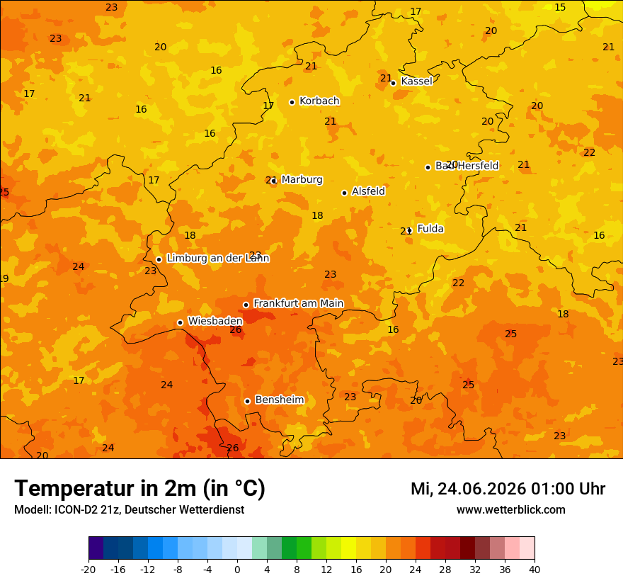 Temperatur