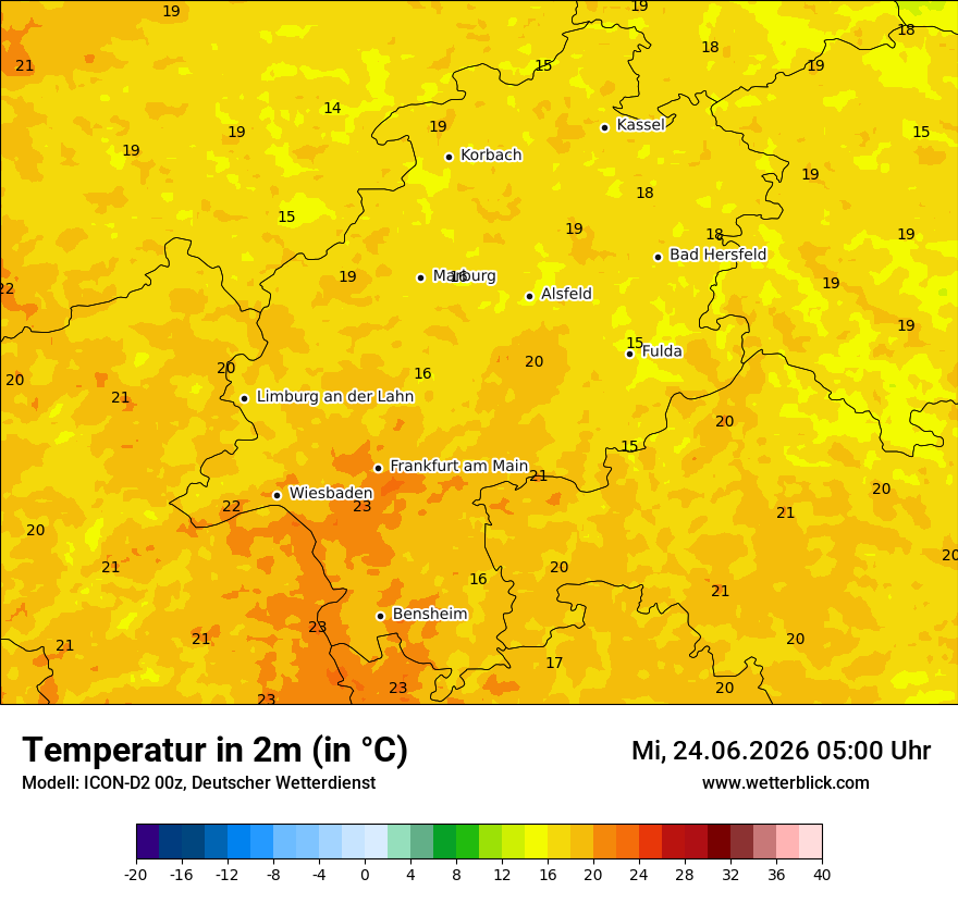 Temperatur