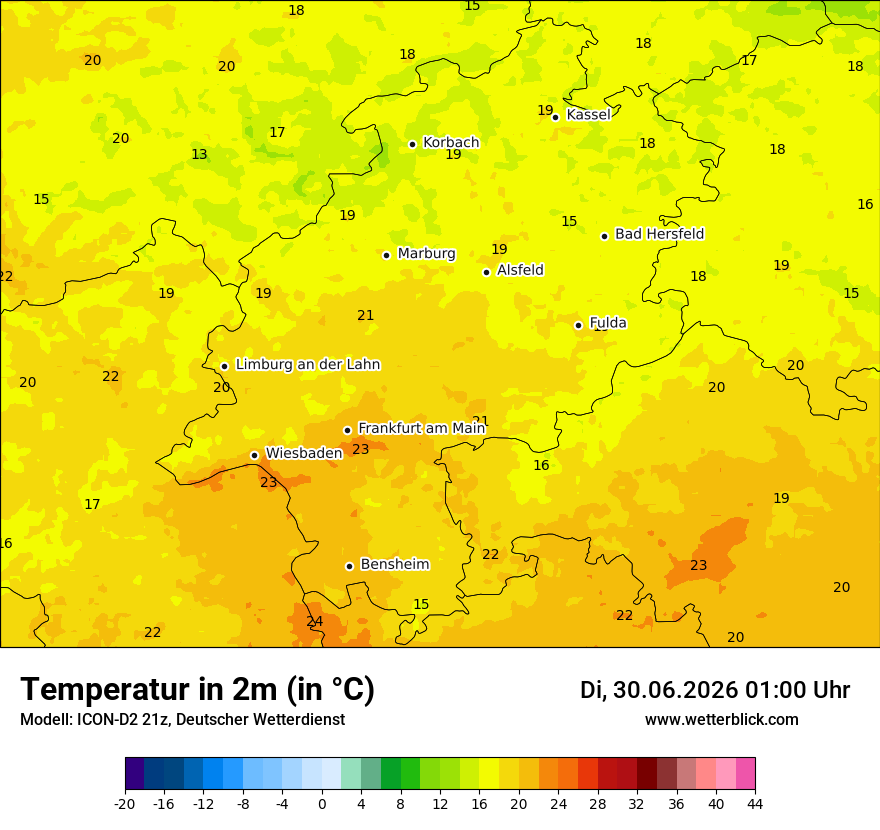 Temperatur