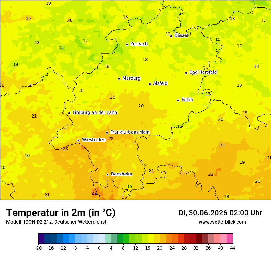 Temperatur