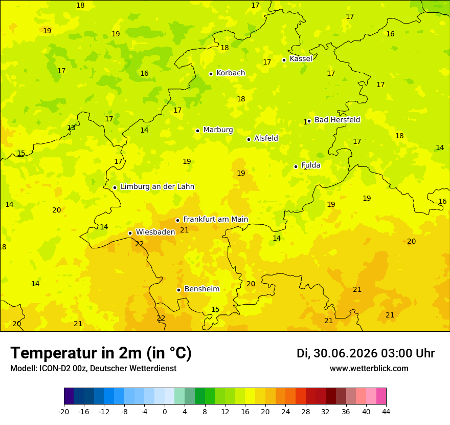 Temperatur
