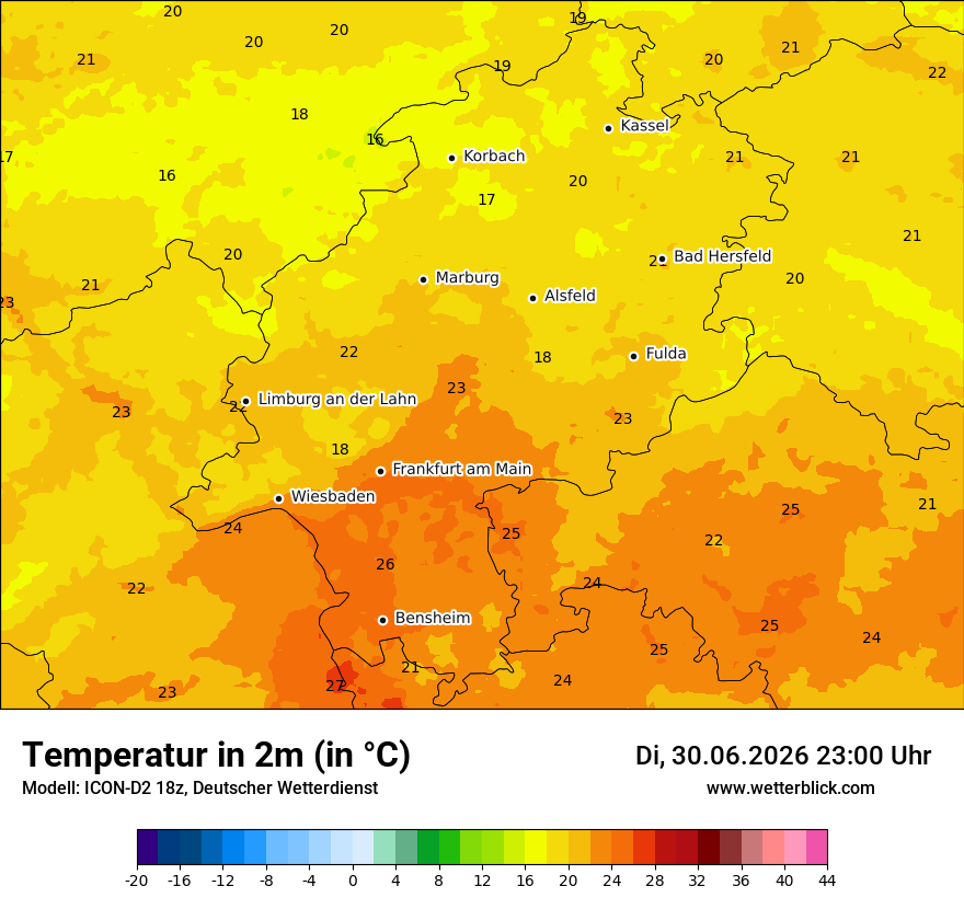 Temperatur