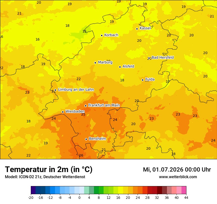 Temperatur