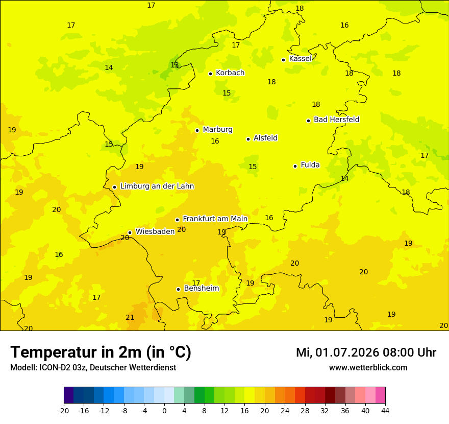 Temperatur
