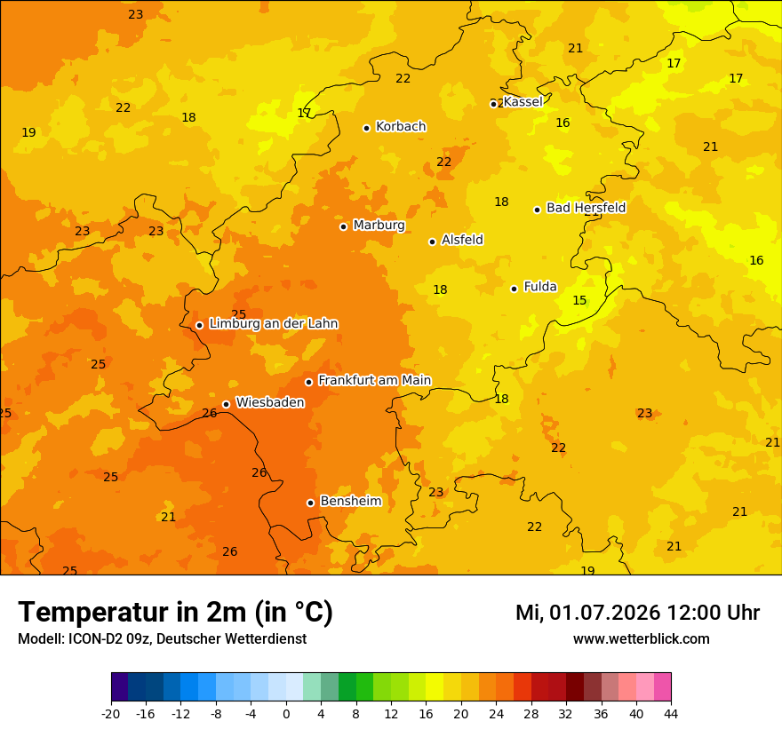 Temperatur