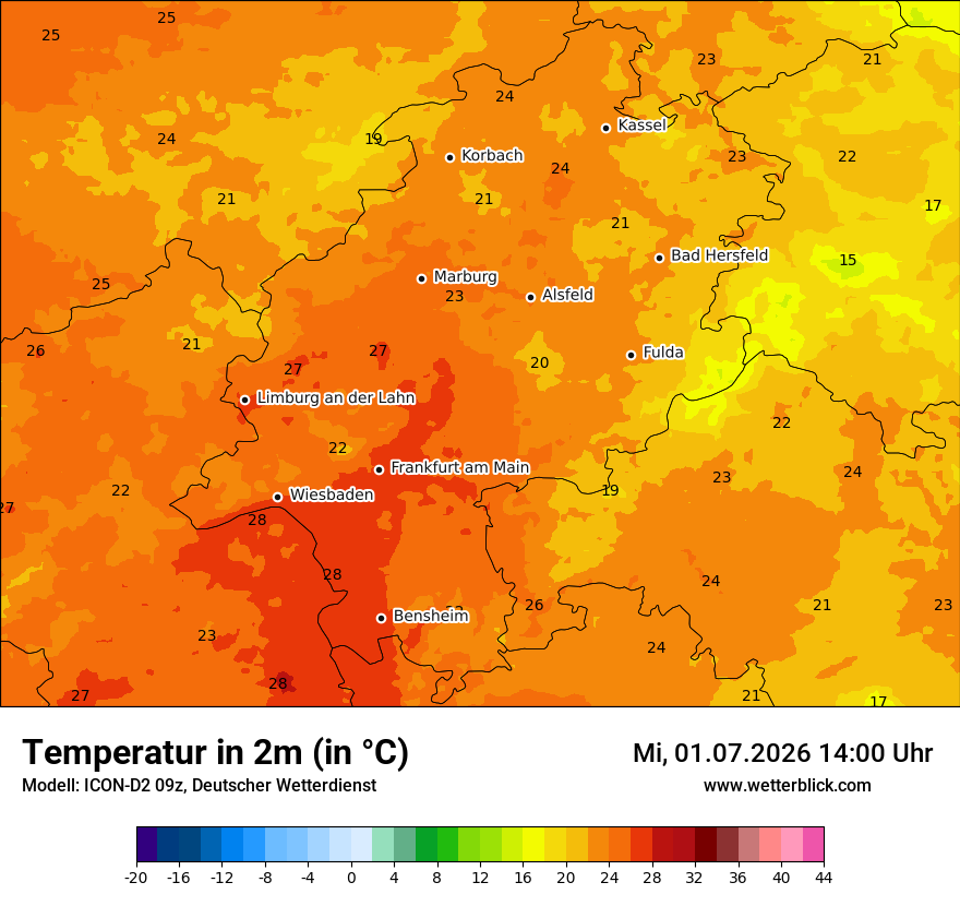 Temperatur