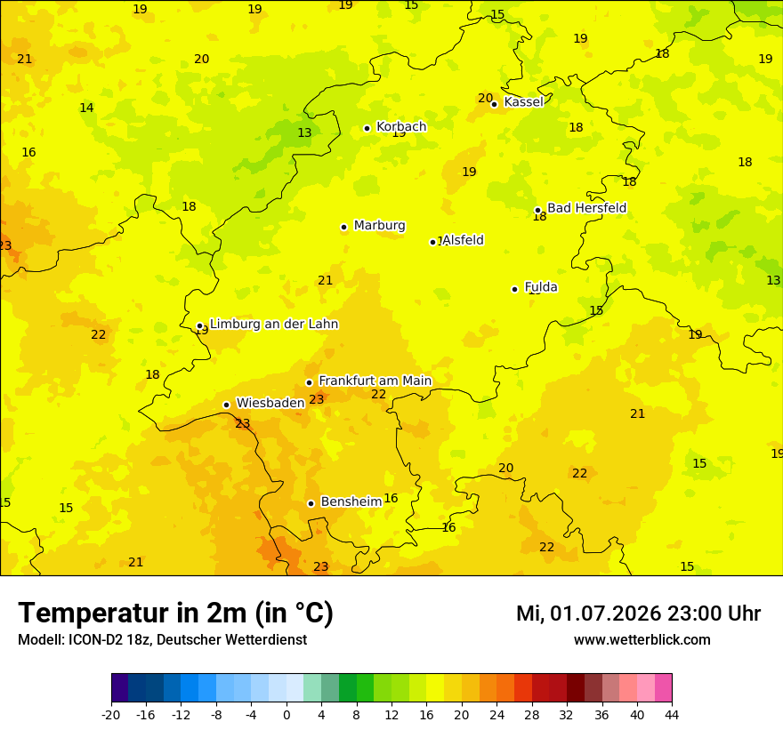 Temperatur