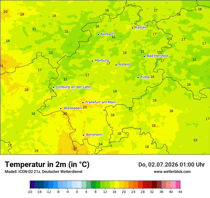 Temperatur