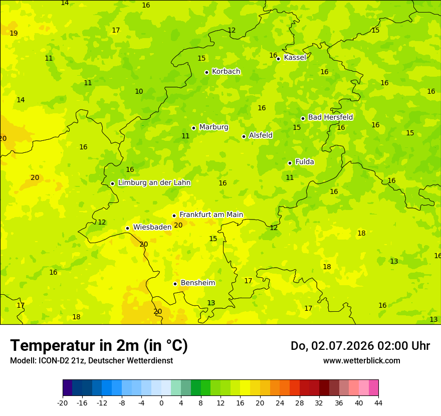 Temperatur