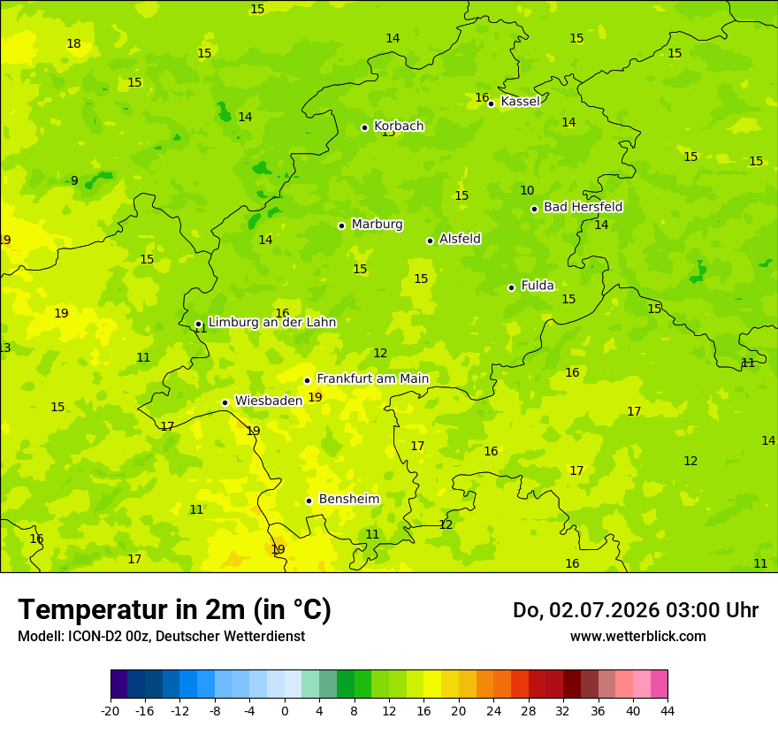 Temperatur