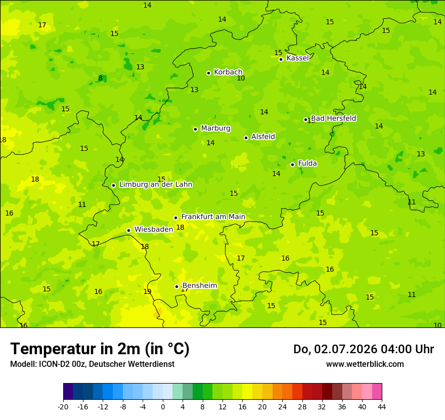 Temperatur
