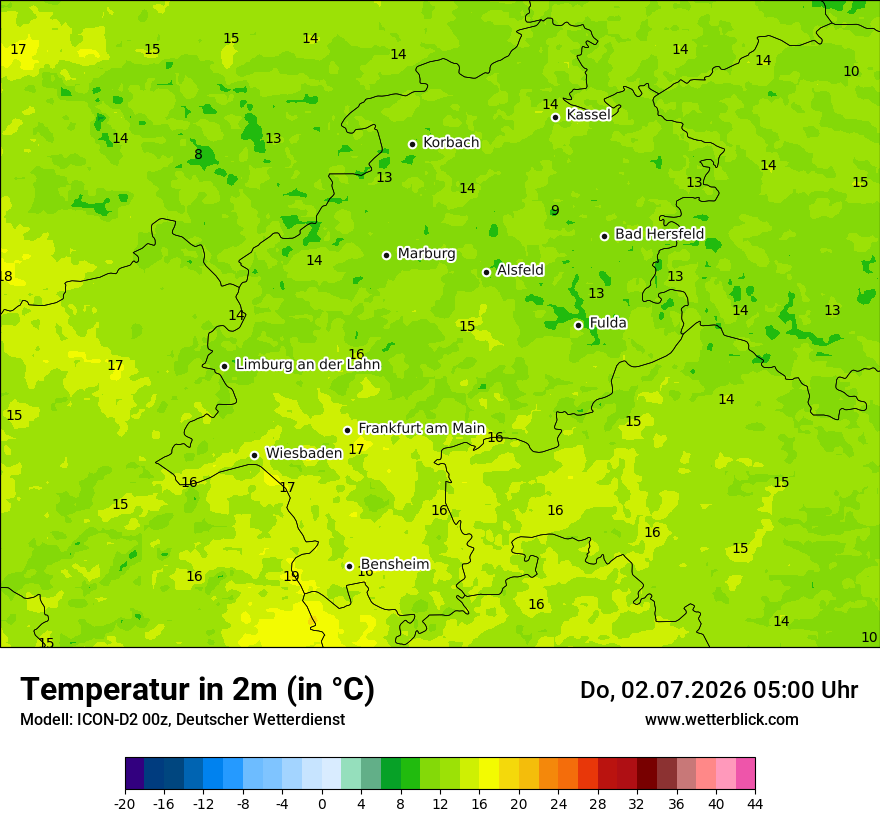Temperatur