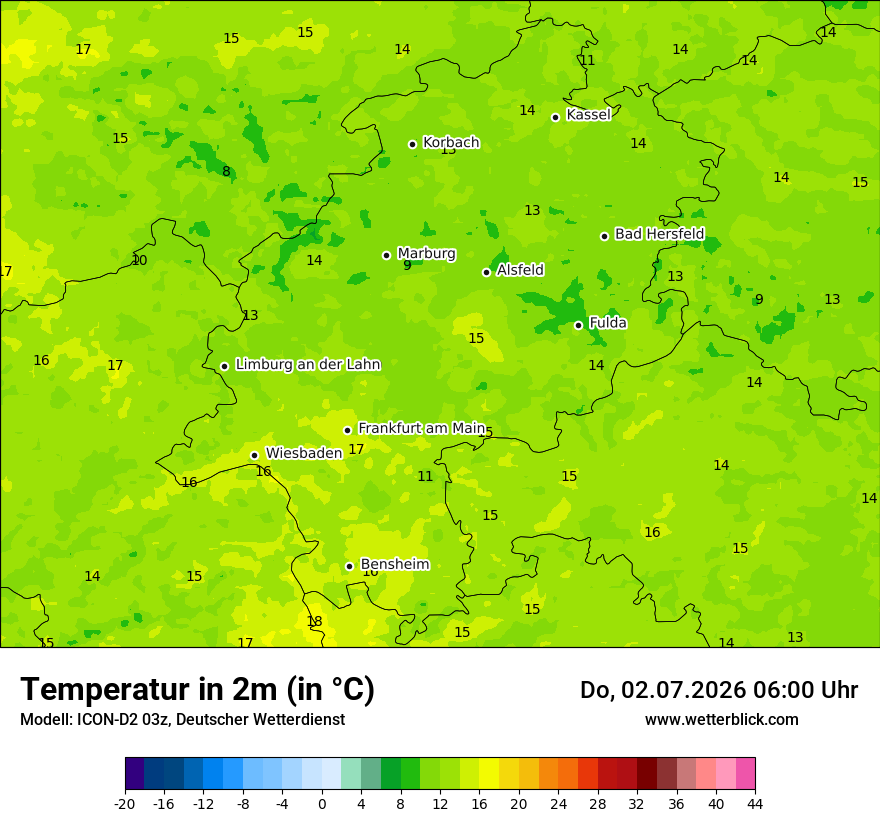 Temperatur