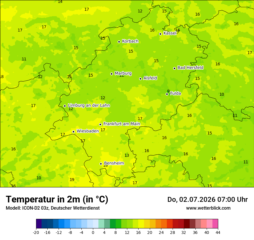 Temperatur