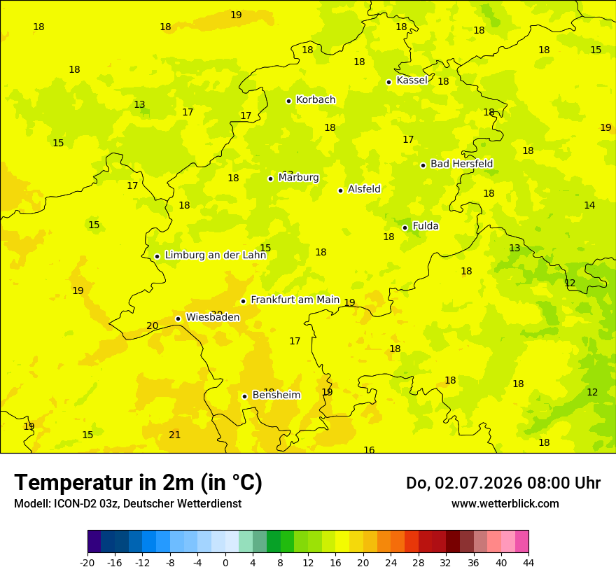 Temperatur