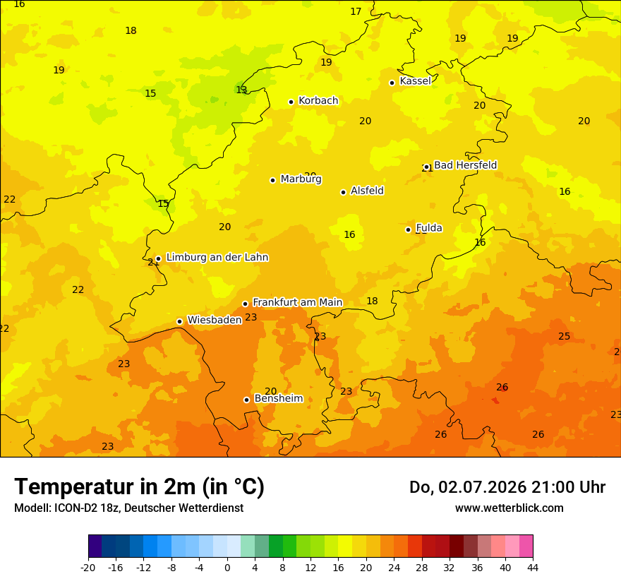 Temperatur