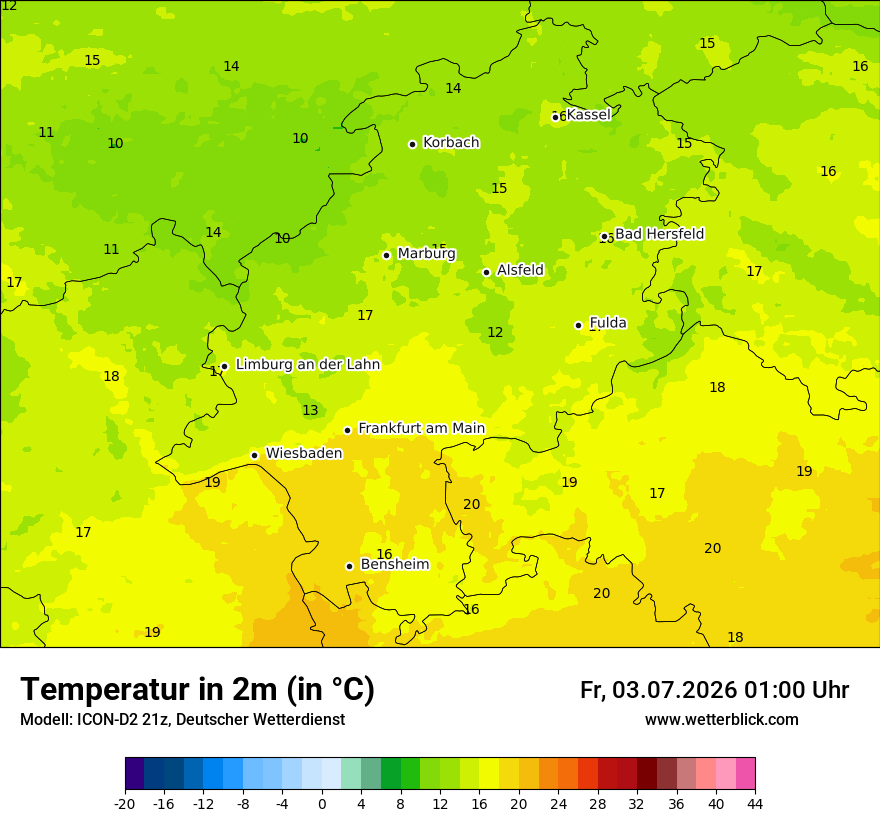 Temperatur