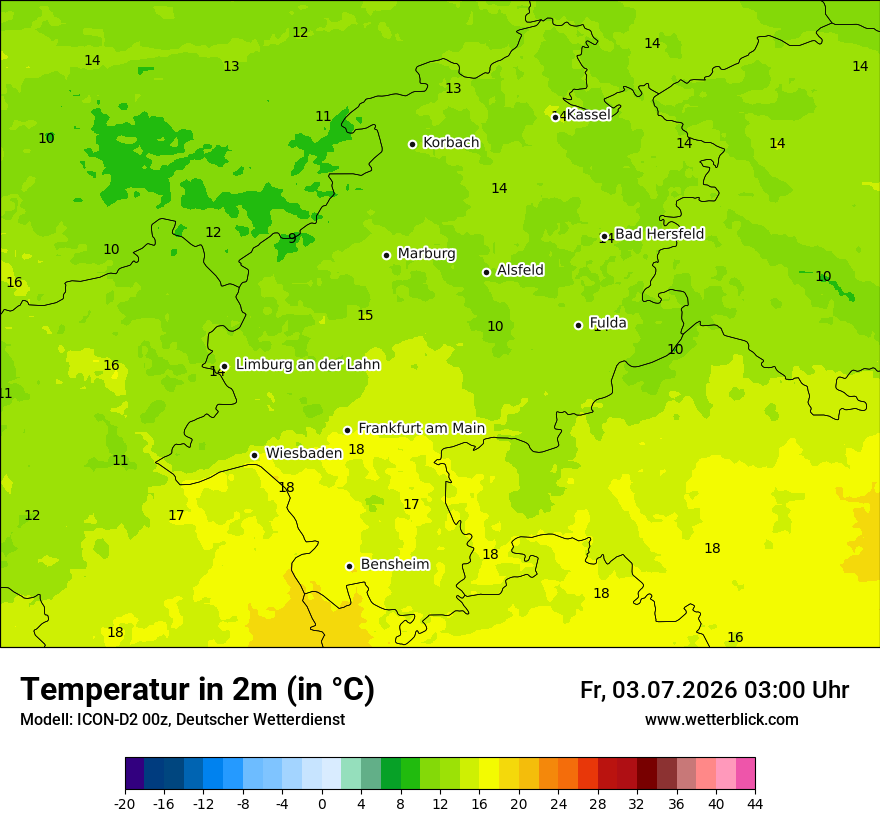 Temperatur