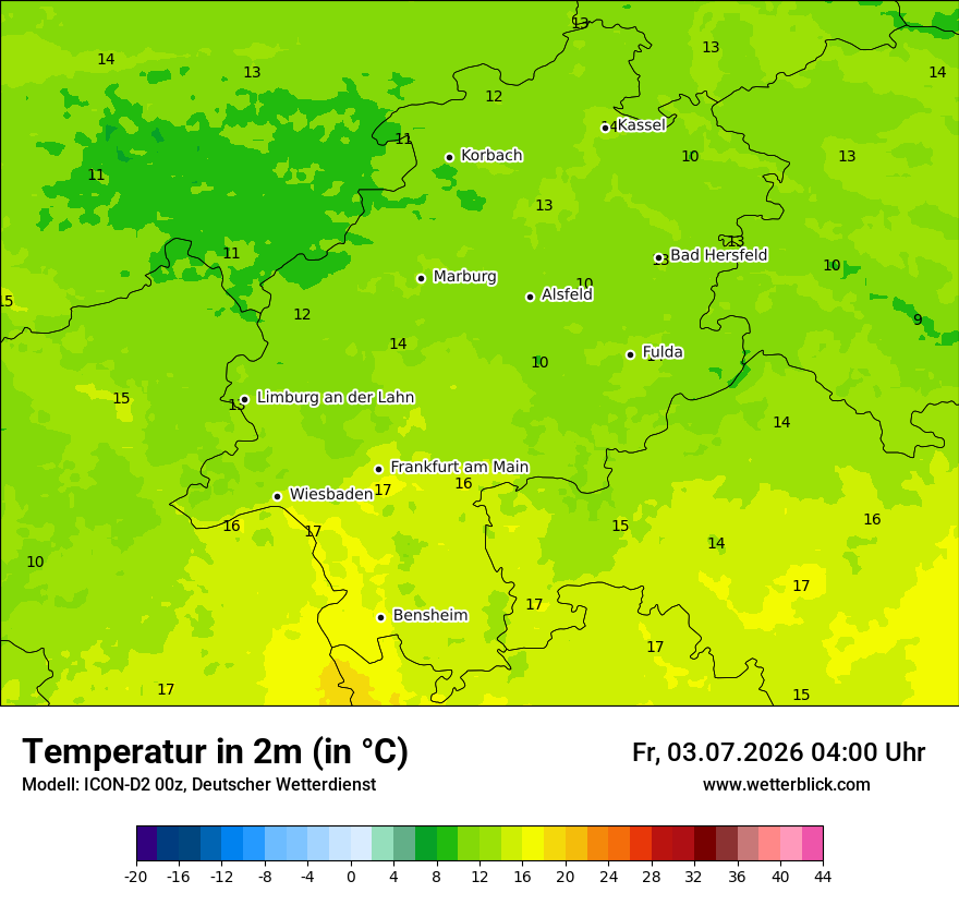 Temperatur