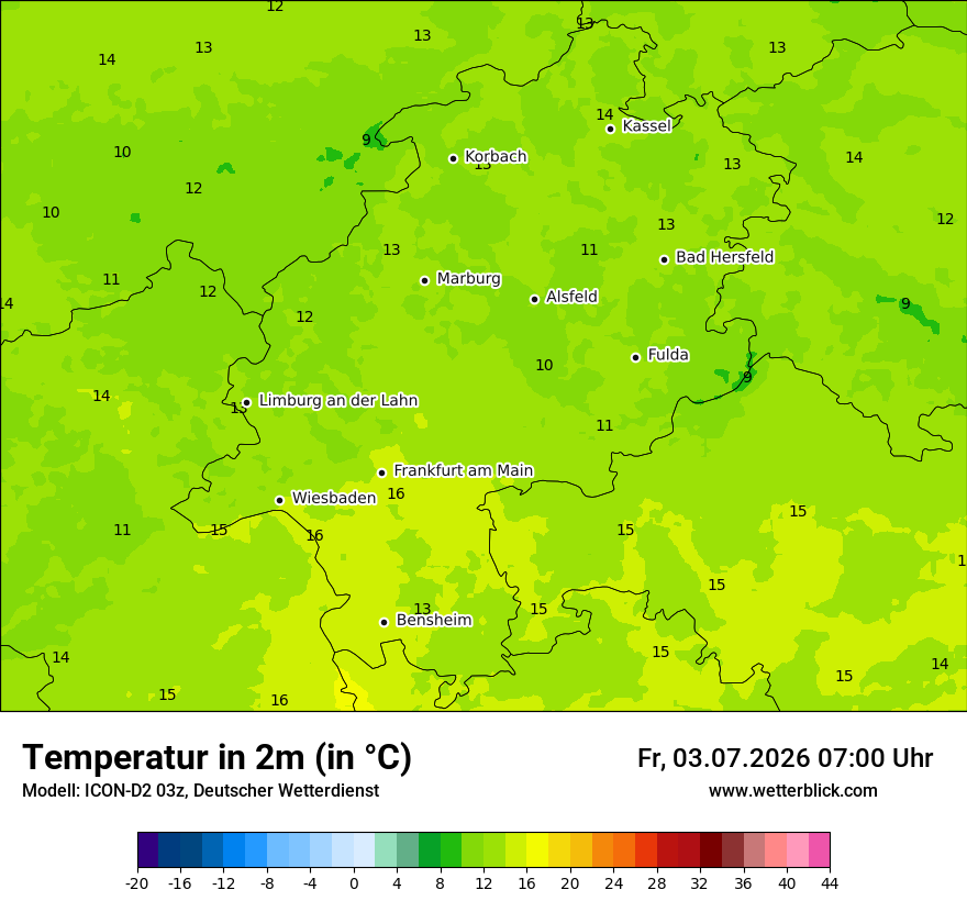 Temperatur