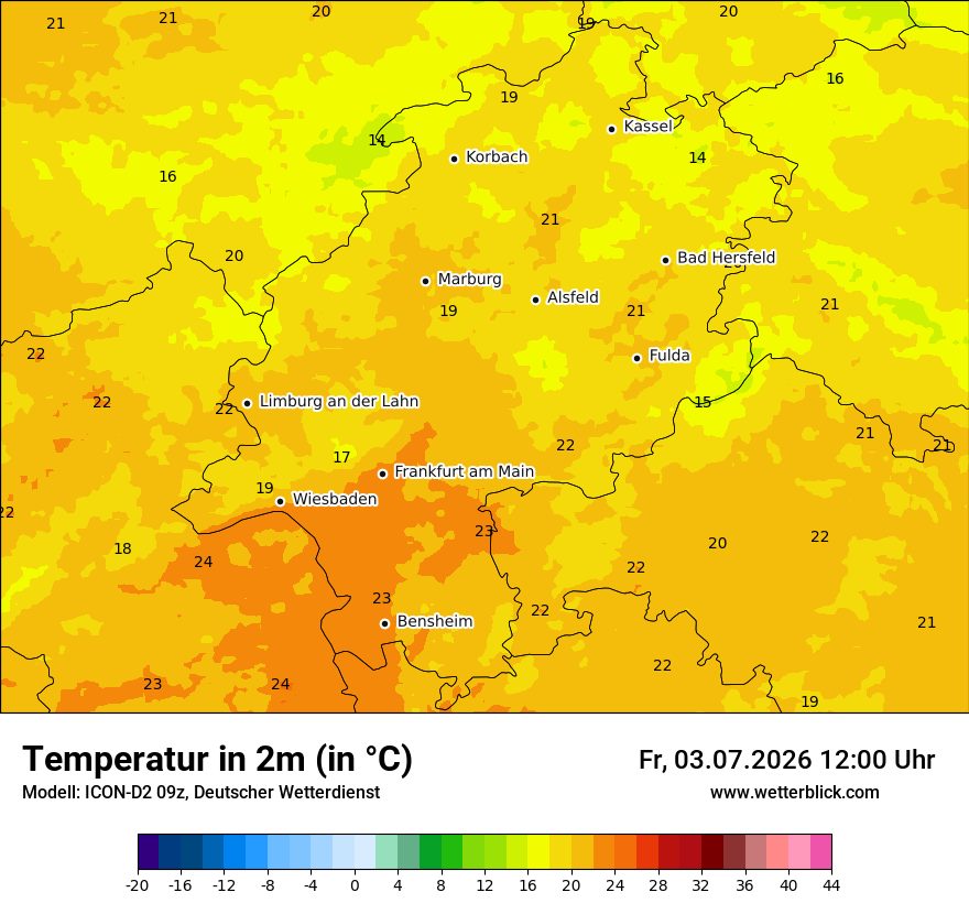 Temperatur