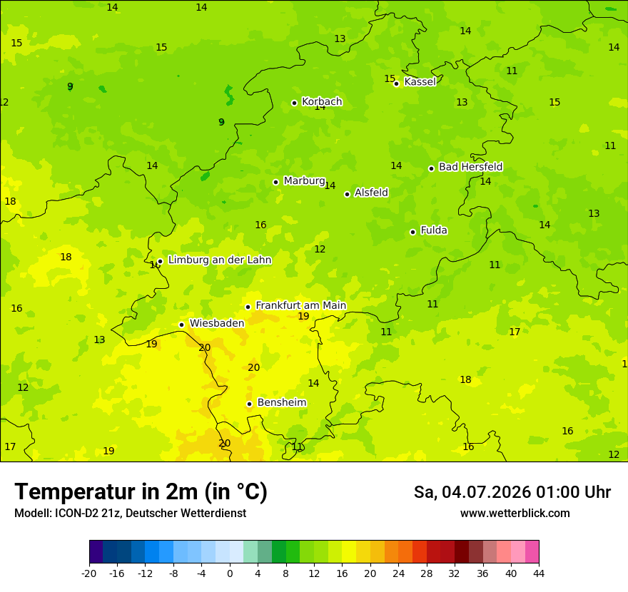 Temperatur