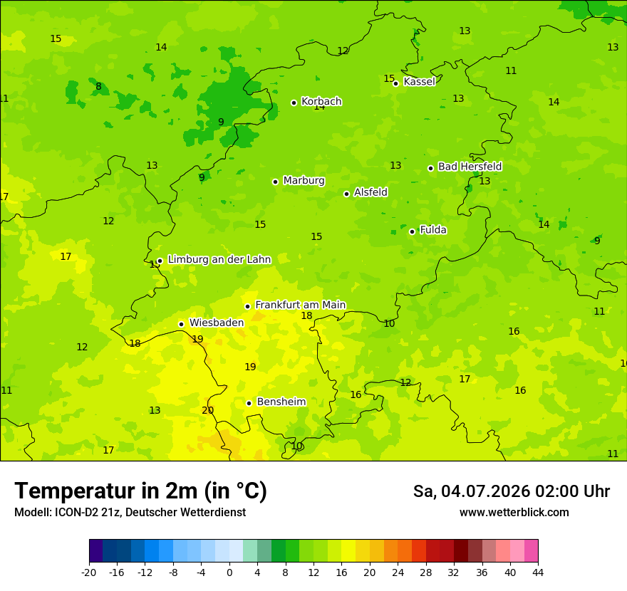 Temperatur