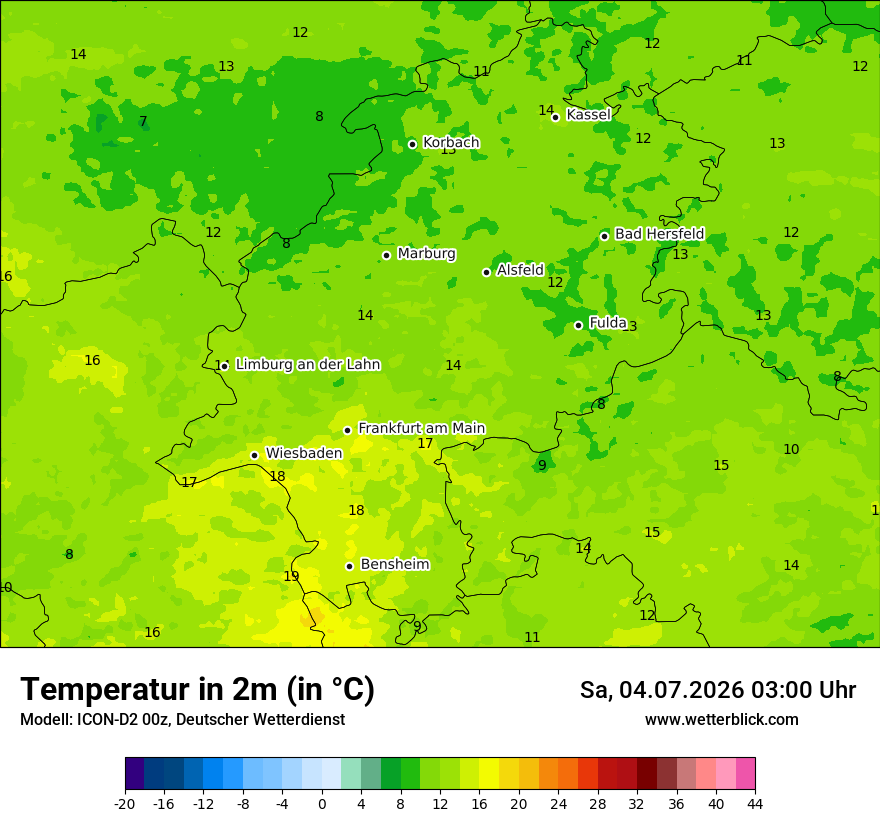 Temperatur