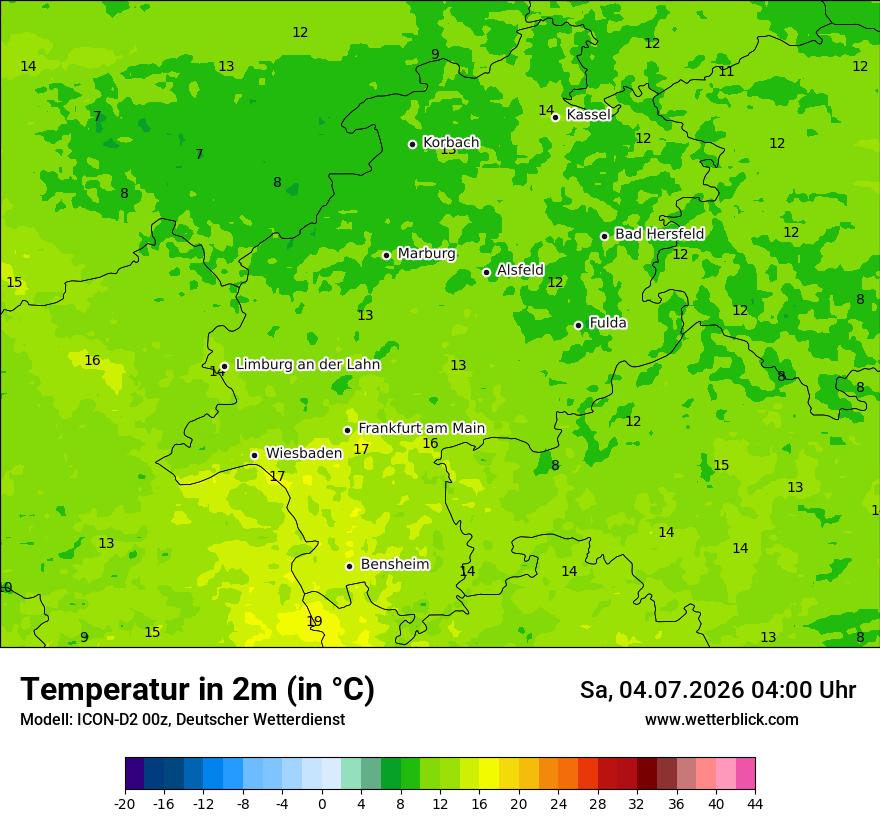 Temperatur