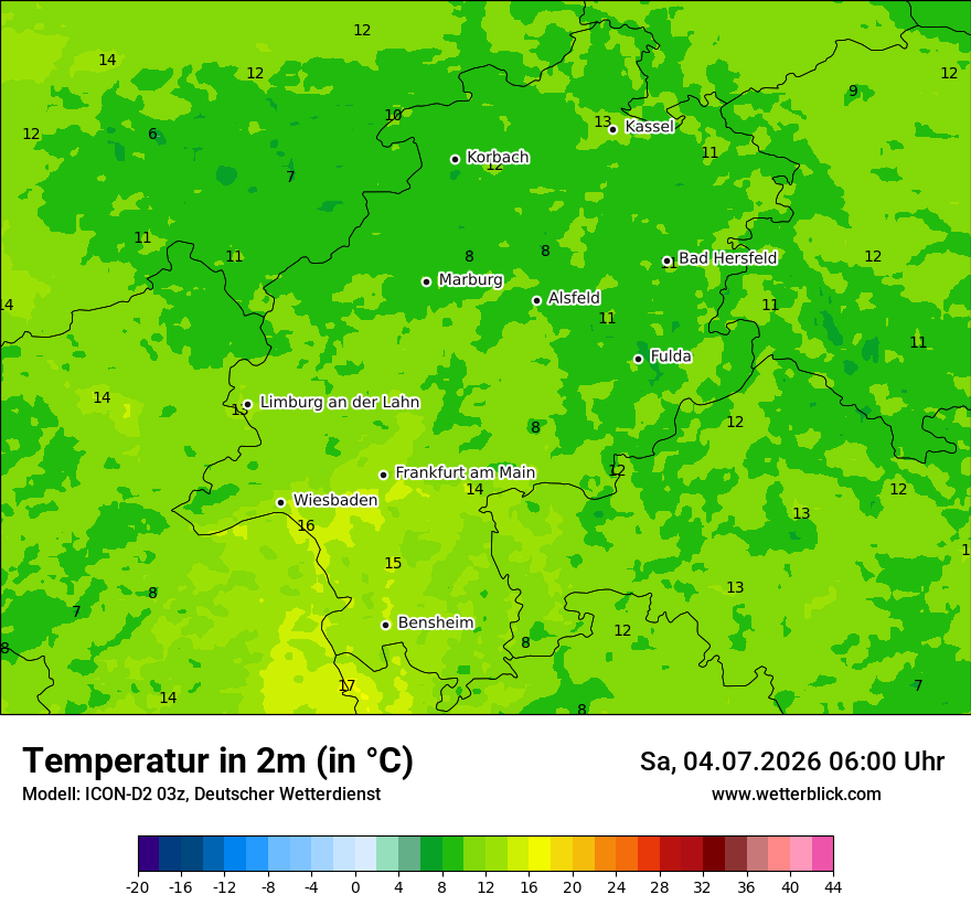 Temperatur