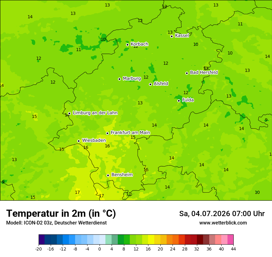 Temperatur