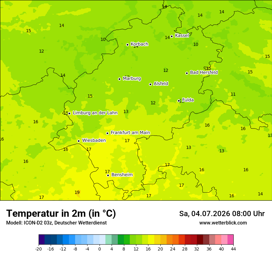 Temperatur