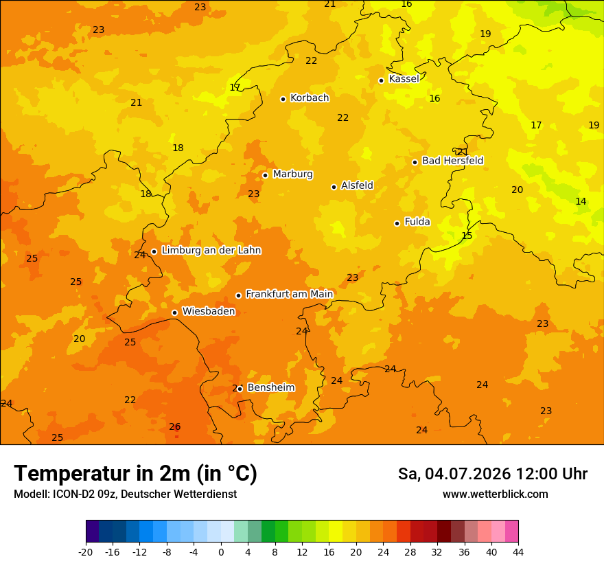 Temperatur