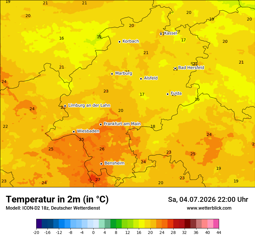 Temperatur