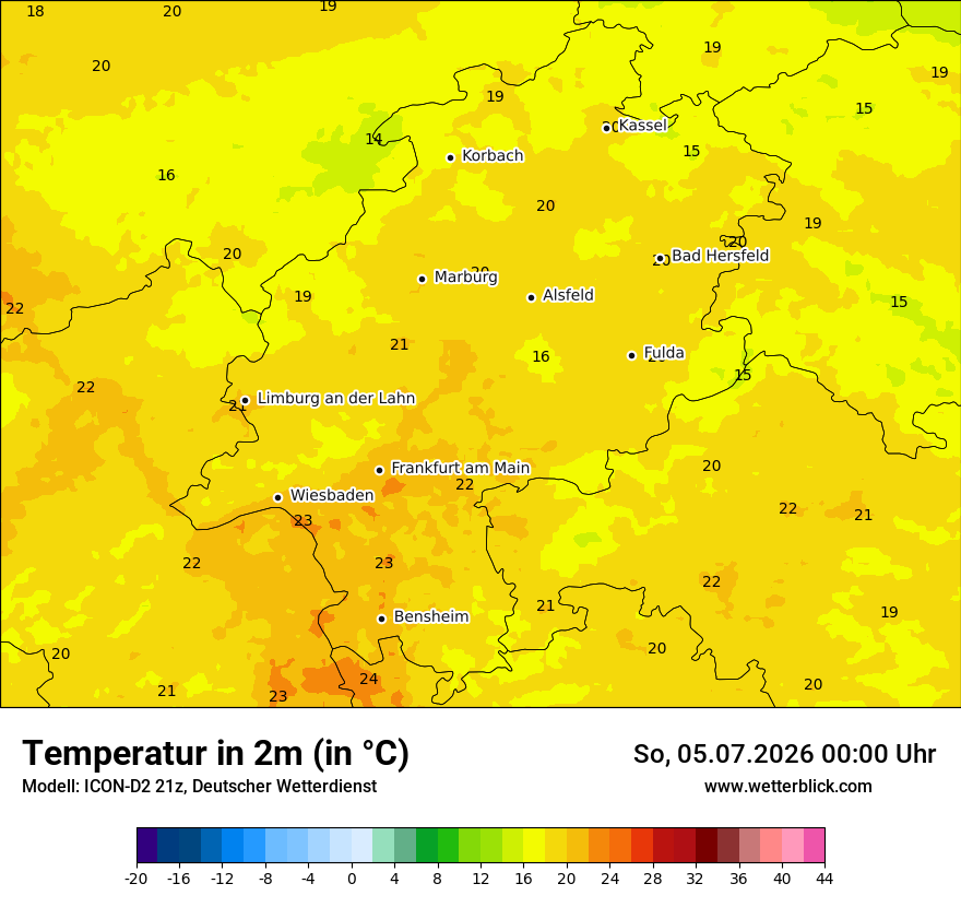 Temperatur