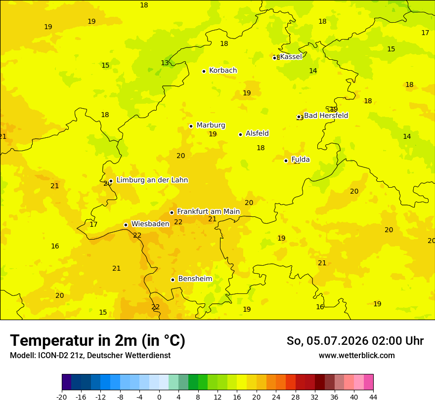 Temperatur